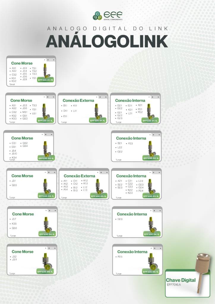 lista de smp por analogolink